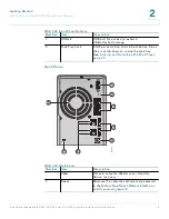 Preview for 14 page of Cisco Smart Storage NSS322 Administration Manual