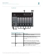 Preview for 16 page of Cisco Smart Storage NSS322 Administration Manual