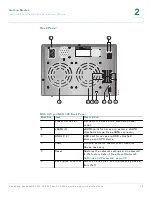 Preview for 18 page of Cisco Smart Storage NSS322 Administration Manual