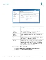 Preview for 113 page of Cisco Smart Storage NSS322 Administration Manual