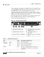 Предварительный просмотр 22 страницы Cisco SN 5428-2 Hardware Installation Manual