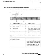 Preview for 7 page of Cisco SNS-3415 series Installation Manual