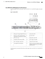 Предварительный просмотр 7 страницы Cisco SNS-3515 series Hardware Installation Manual