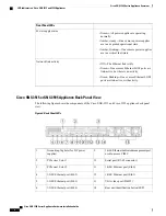 Предварительный просмотр 10 страницы Cisco SNS-3515 series Hardware Installation Manual