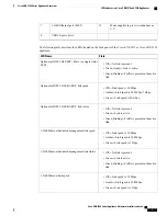 Предварительный просмотр 11 страницы Cisco SNS-3515 series Hardware Installation Manual