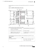 Предварительный просмотр 13 страницы Cisco SNS-3515 series Hardware Installation Manual