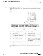 Предварительный просмотр 3 страницы Cisco SNS-3515 series Manual