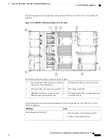 Предварительный просмотр 9 страницы Cisco SNS-3515 series Manual