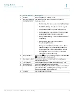 Предварительный просмотр 10 страницы Cisco SPA 303 Series User Manual