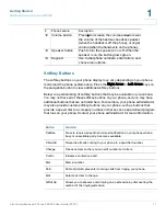 Предварительный просмотр 13 страницы Cisco SPA 303 Series User Manual