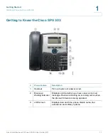 Preview for 13 page of Cisco SPA 303 User Manual