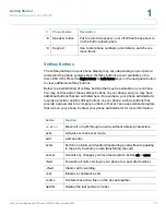 Preview for 15 page of Cisco SPA 303 User Manual