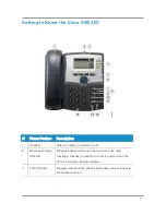 Preview for 7 page of Cisco SPA 303g User Manual