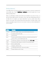 Preview for 10 page of Cisco SPA 303g User Manual