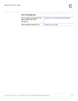 Предварительный просмотр 213 страницы Cisco SPA1112 Provisioning Manual