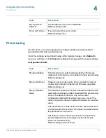 Preview for 62 page of Cisco SPA112 Administration Manual