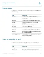 Preview for 127 page of Cisco SPA112 Administration Manual