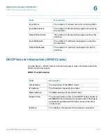 Preview for 128 page of Cisco SPA112 Administration Manual