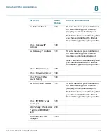 Preview for 135 page of Cisco SPA112 Administration Manual