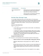 Preview for 145 page of Cisco SPA112 Administration Manual