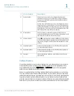 Preview for 10 page of Cisco SPA500S User Manual