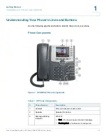 Предварительный просмотр 17 страницы Cisco SPA525G - Small Business Pro IP Phone VoIP User Manual