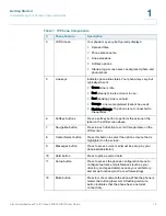 Preview for 18 page of Cisco SPA525G - Small Business Pro IP Phone VoIP User Manual