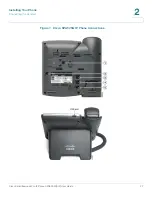 Preview for 30 page of Cisco SPA525G - Small Business Pro IP Phone VoIP User Manual