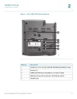 Preview for 15 page of Cisco SPA922 - IP Phone With Switch User Manual