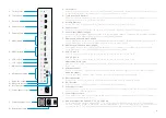 Preview for 39 page of Cisco Spark Room 70 Dual Installation Manual