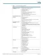 Предварительный просмотр 5 страницы Cisco SR520-ADSL-K9 Datasheet