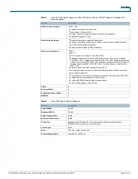 Предварительный просмотр 6 страницы Cisco SR520-ADSL-K9 Datasheet