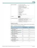 Предварительный просмотр 8 страницы Cisco SR520-ADSL-K9 Datasheet