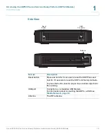 Предварительный просмотр 15 страницы Cisco SR520-FE-K9 Administration Manual