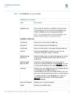 Предварительный просмотр 81 страницы Cisco SR520-FE-K9 Administration Manual