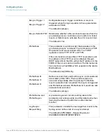 Preview for 133 page of Cisco SR520-FE-K9 Administration Manual