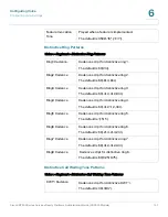 Preview for 141 page of Cisco SR520-FE-K9 Administration Manual