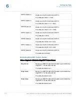 Предварительный просмотр 142 страницы Cisco SR520-FE-K9 Administration Manual