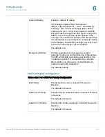 Предварительный просмотр 177 страницы Cisco SR520-FE-K9 Administration Manual