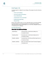 Preview for 178 page of Cisco SR520-FE-K9 Administration Manual