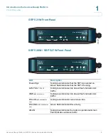 Preview for 9 page of Cisco SRP 526W Administration Manual