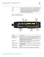 Preview for 10 page of Cisco SRP 526W Administration Manual