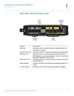 Preview for 11 page of Cisco SRP 526W Administration Manual