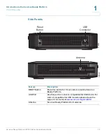 Предварительный просмотр 12 страницы Cisco SRP 526W Administration Manual