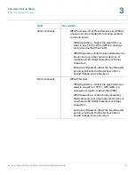 Предварительный просмотр 34 страницы Cisco SRP 526W Administration Manual