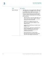 Preview for 35 page of Cisco SRP 526W Administration Manual