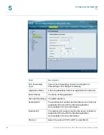 Preview for 83 page of Cisco SRP 526W Administration Manual