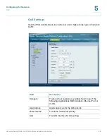 Preview for 88 page of Cisco SRP 526W Administration Manual