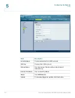 Preview for 101 page of Cisco SRP 526W Administration Manual