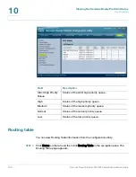 Preview for 165 page of Cisco SRP 526W Administration Manual